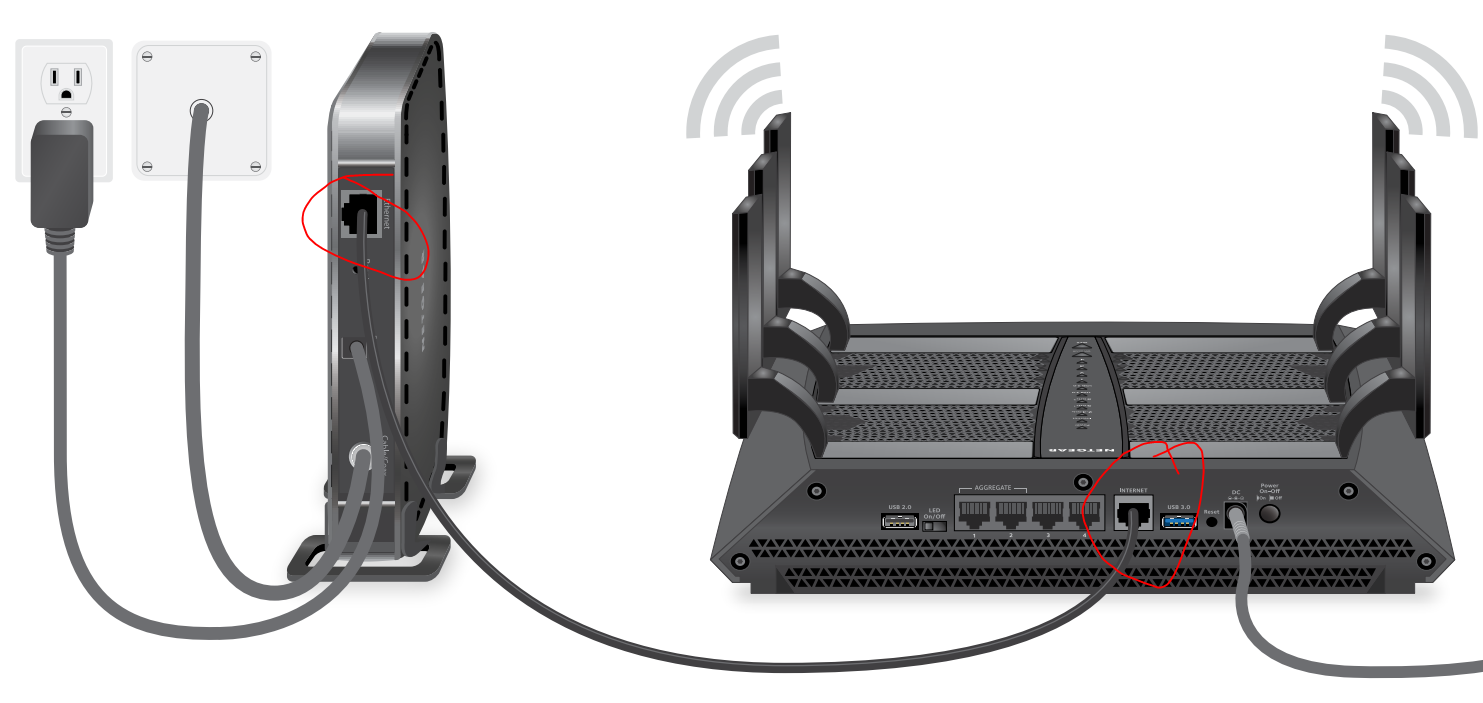 Netgear WiFi router connection problems