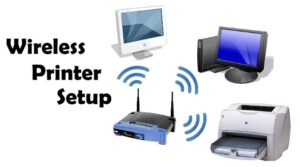Wireless Printer Setup geeks pro solution